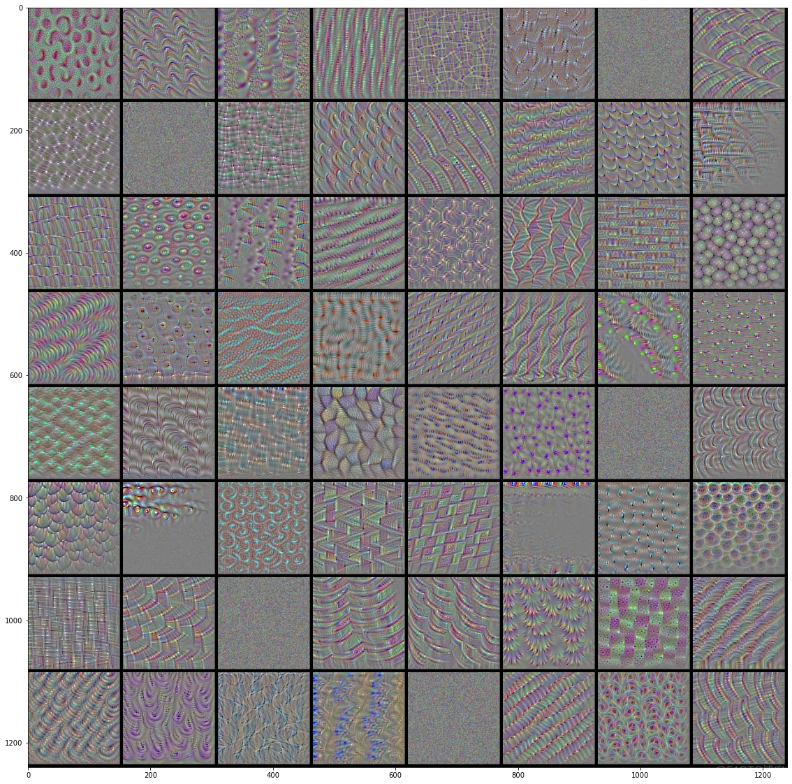 Tensorflow/Keras、Pytorch 杂记_数据_04